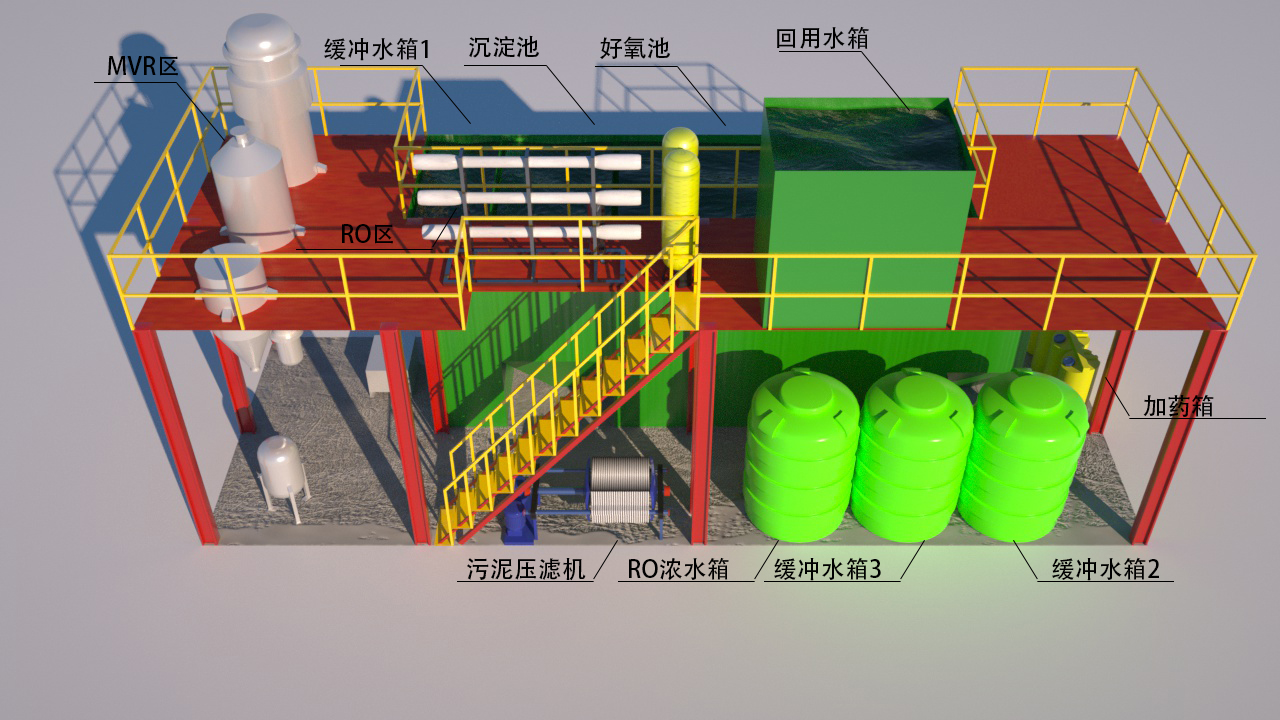 渗滤液一体化污水处理装置2.jpg