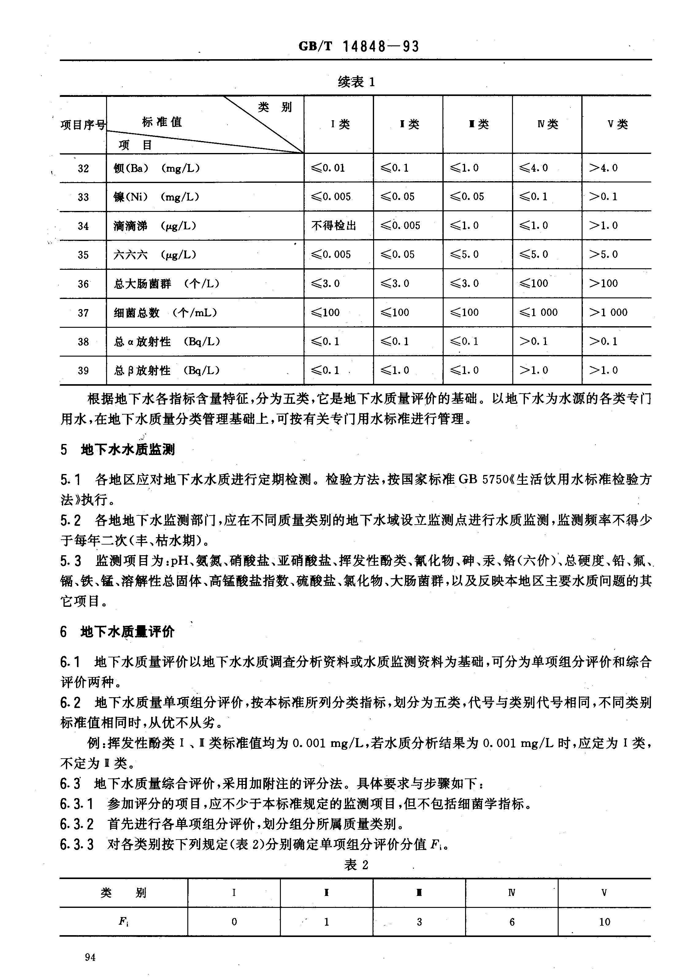 GB14848-9_页面_3.jpg